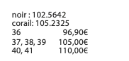 Exemple de tableau 1